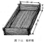 滑子菇栽培技術(shù)：怎樣用秸稈箱種滑菇的方法